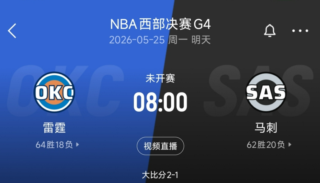 明日（5月25日）8:30将打响西决G4，雷霆客场挑战马刺，目前大比分 2-1 