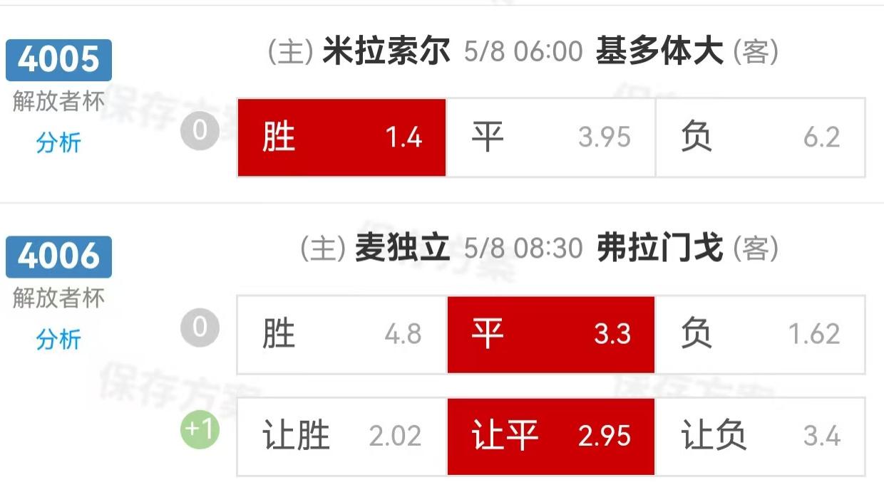 {一脚球}竞彩推荐：米拉索尔VS基多体育大学+麦德林独立VS弗拉门戈
