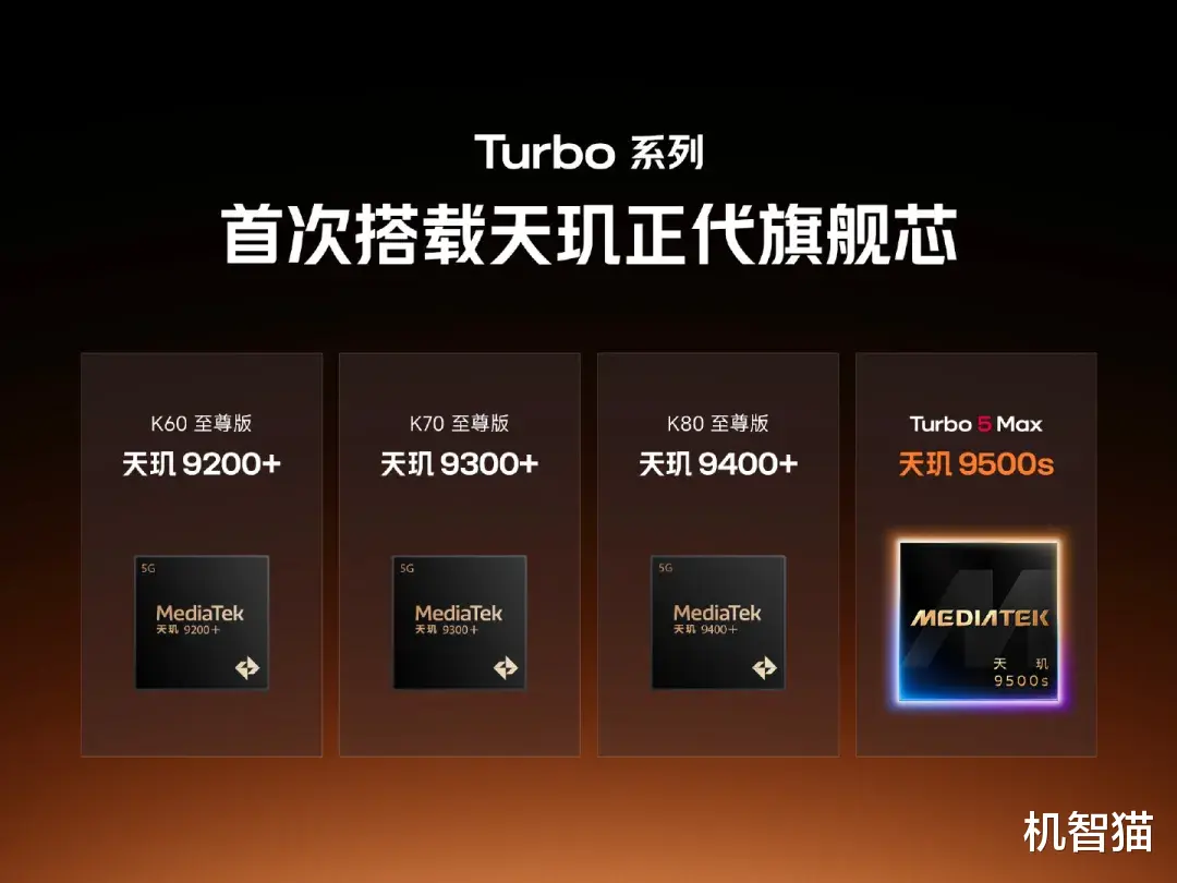 REDMI确定首发！联发科全新处理器亮相