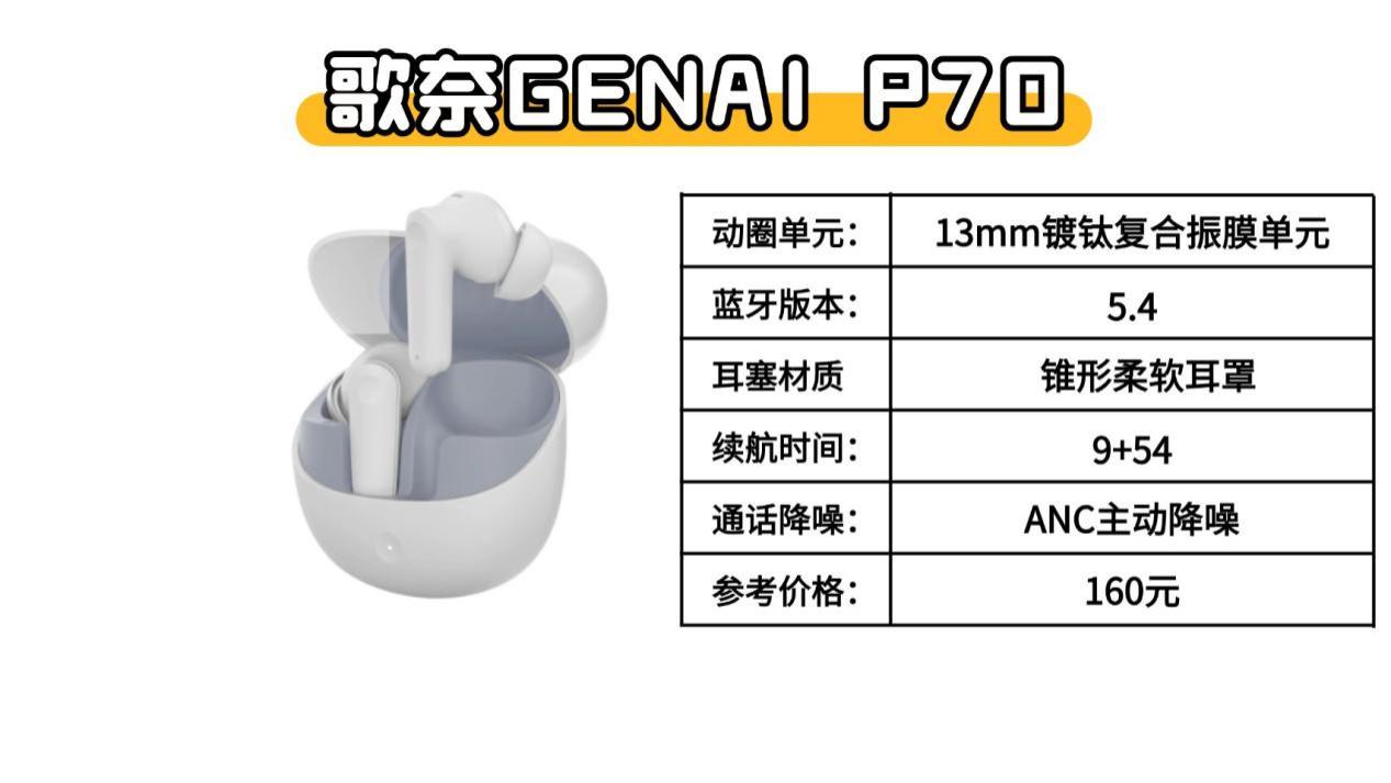 2026年入耳式的蓝牙耳机怎么选？实测指南，买入耳式耳机就看这几点