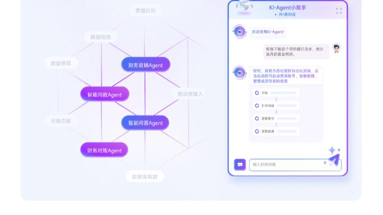 从技术演示到业务价值，智能体应用正在发生什么变化？