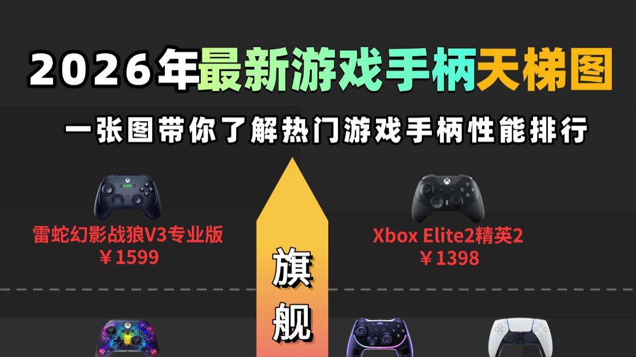 游戏手柄品牌排行榜前十名，2026年游戏手柄十大品牌排行榜