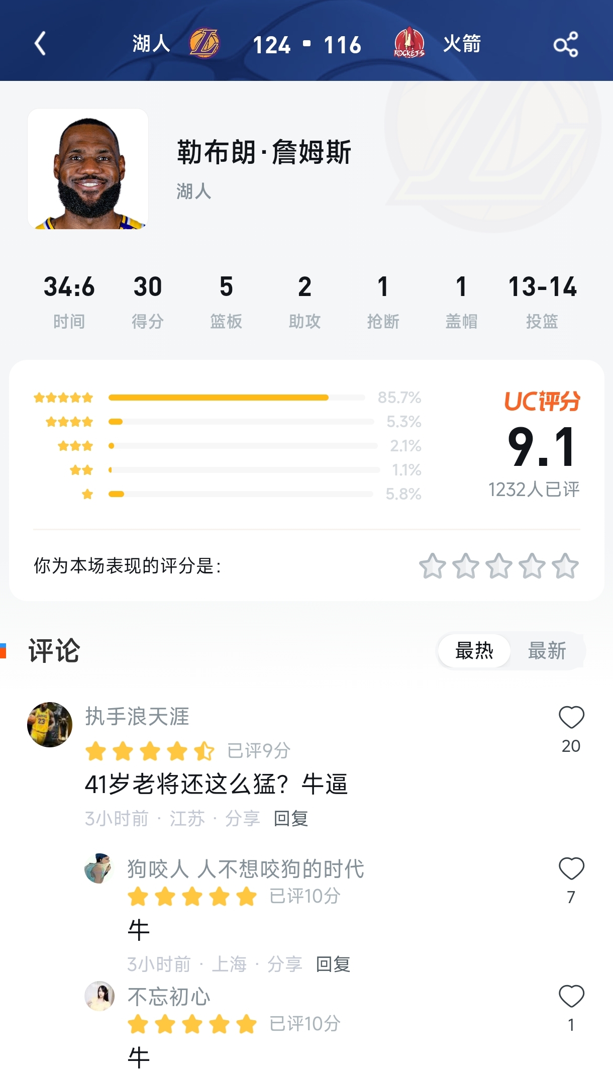 14中13！41岁老头的“非人类”演出，9.1分都嫌低？球迷热议詹姆斯狂暴一战