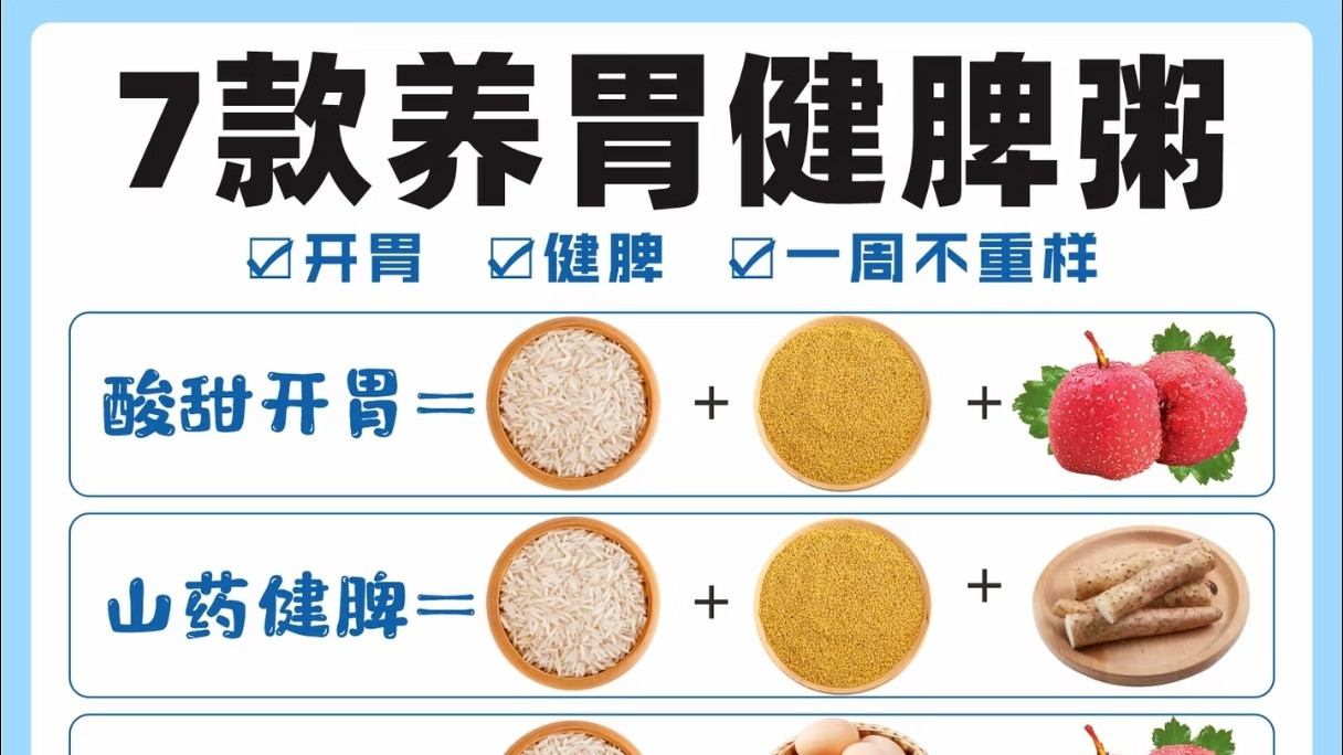 积食、便秘、不长肉？那是脾胃在求救！7款辅食方子，专治各种“饭渣”宝宝