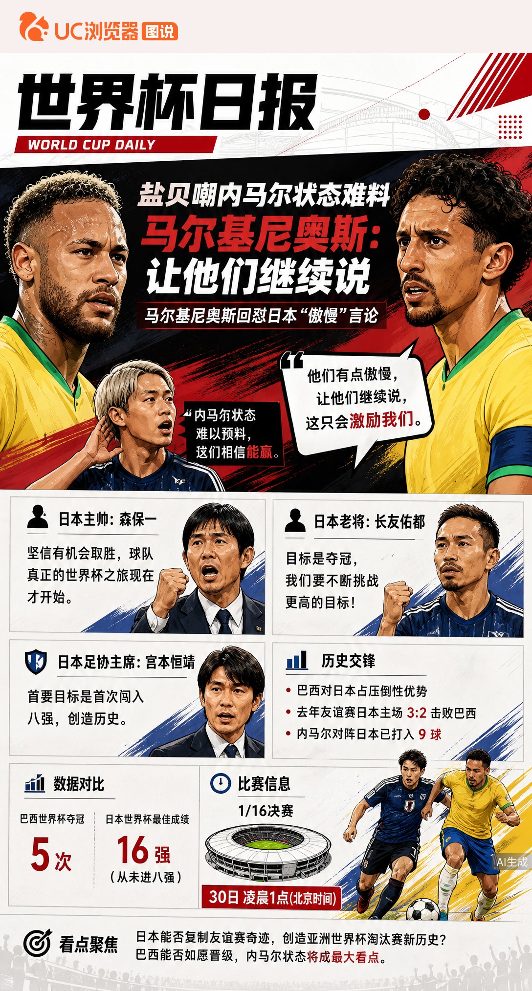 盐贝嘲内马尔状态难料，马尔基尼奥斯：让他们继续说