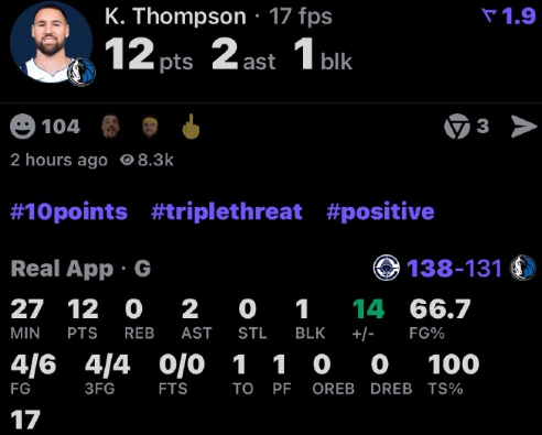 还得是我鸡大师，全场一直交替领先，甚至追平战至加时，最终加时赛憾负，憾负啊

肖