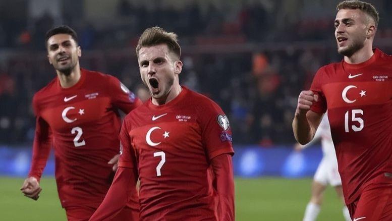 土耳其主场发力，罗马尼亚客场攻坚