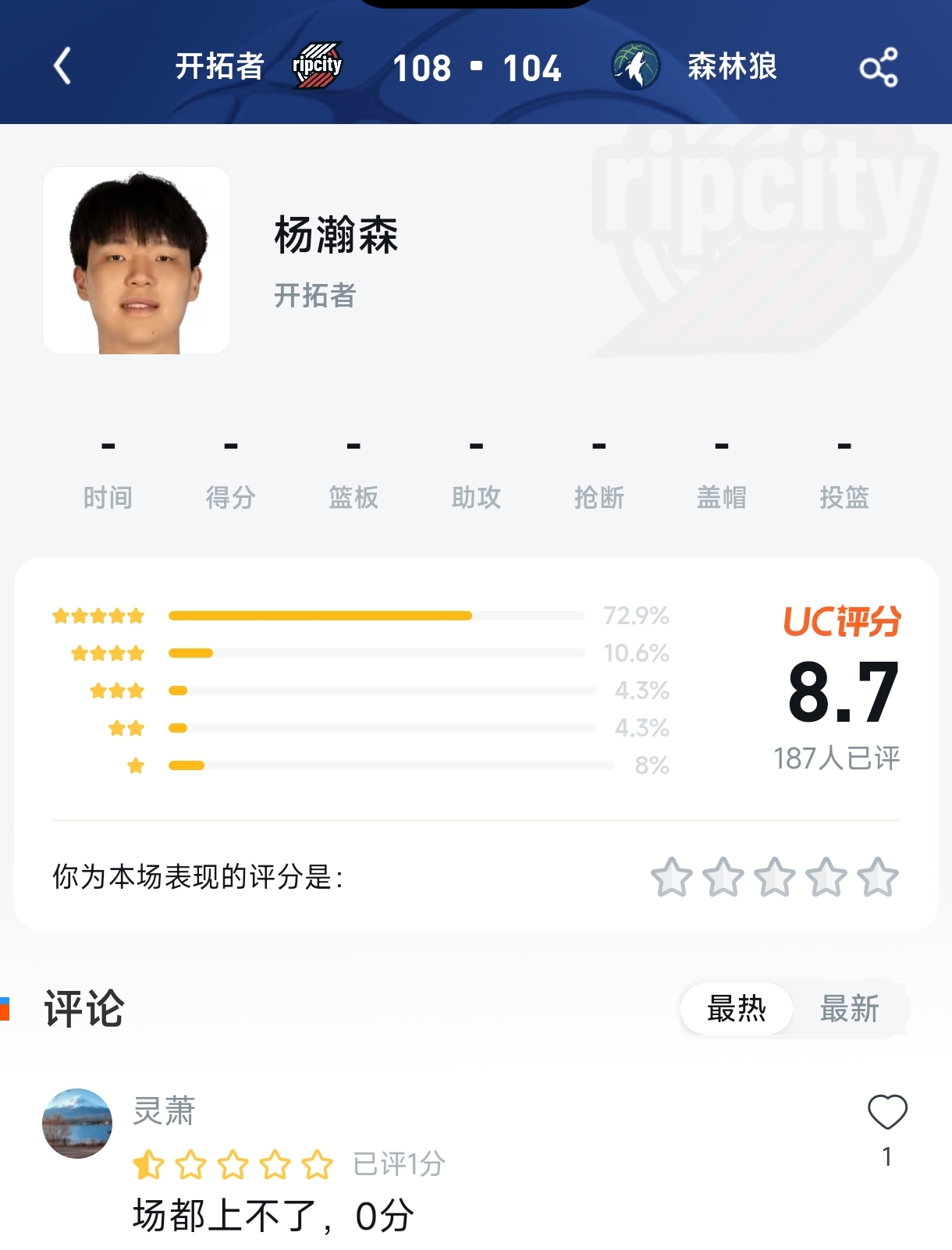 0分0板却有8.7分？杨瀚森“隐身”评分区爆了！187人怒评：场都上不了！