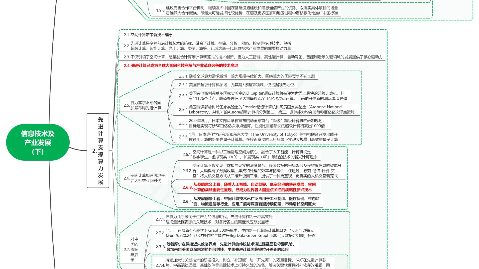 读2025世界前沿技术发展报告03信息技术及产业发展(下)