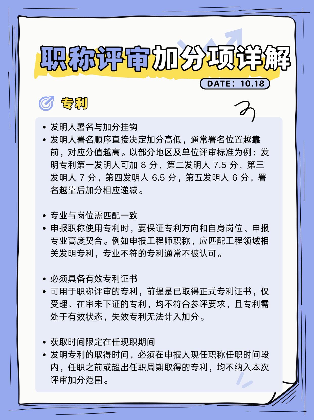 职称评审加分细则：专利、专著、教材、软著要求与计分