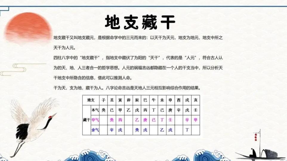 善韵缘|财星只在地支藏干中有，对感情好不好？