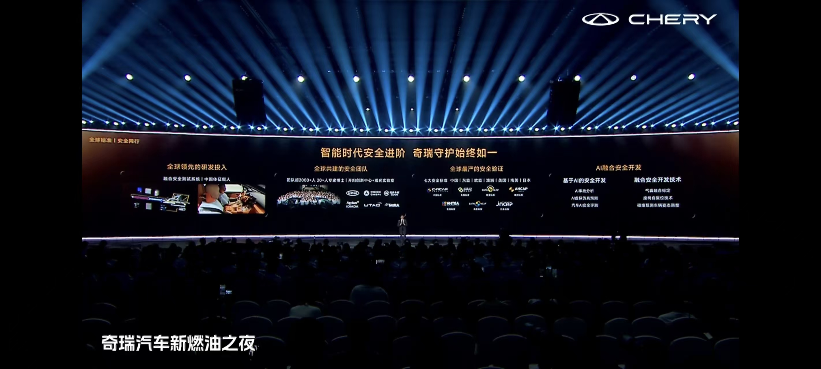 这次车展，奇瑞带来了31项新技术，覆盖底盘、电池、智驾和能源。

1、底盘和电池