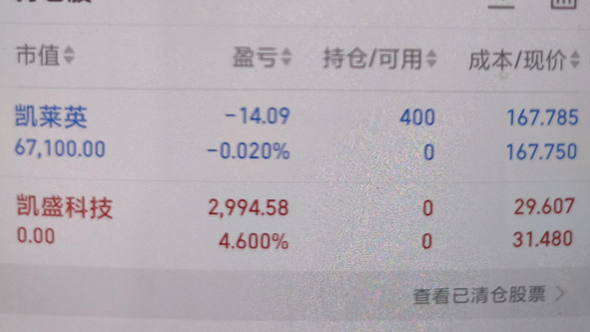 6月29日：凯莱英。