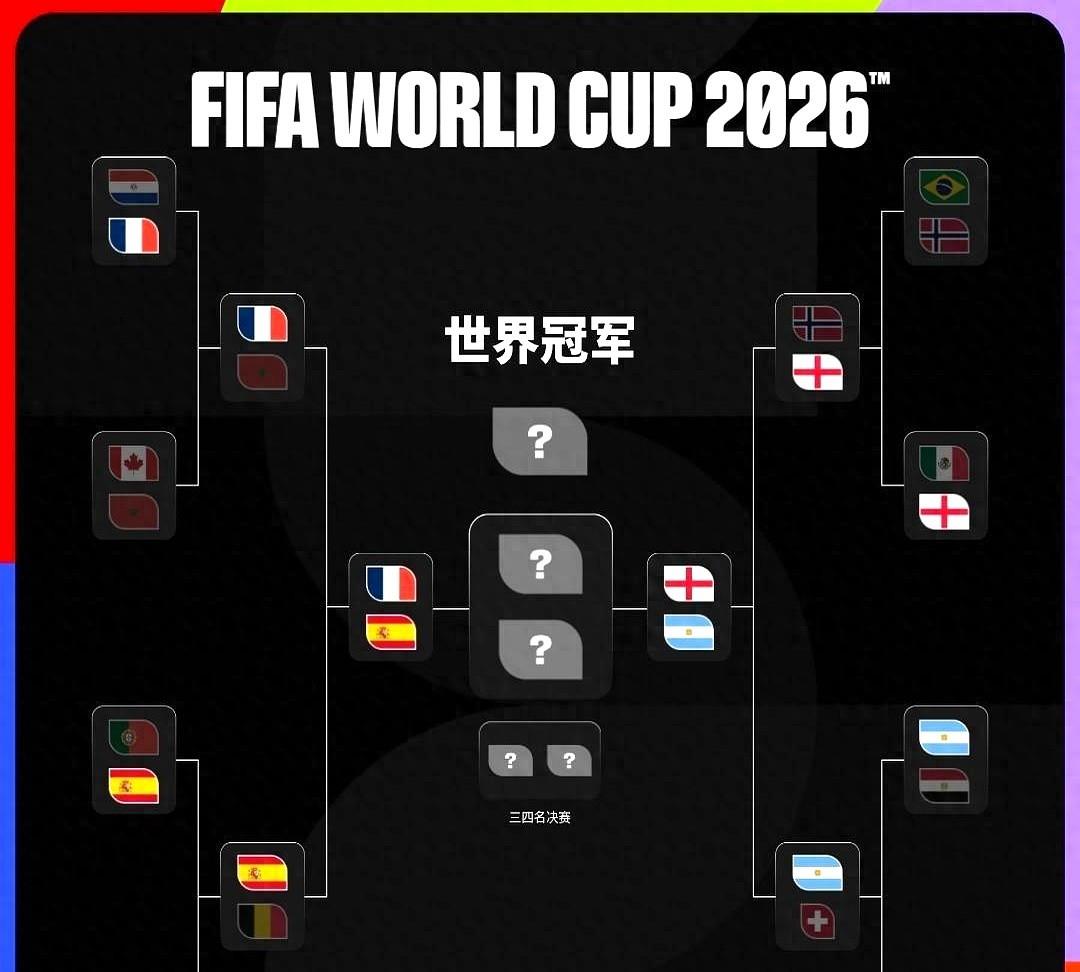 这届世界杯，剧本都不敢这么写。
半决赛四强出炉，名单摊开来，整个足坛的空气都安静