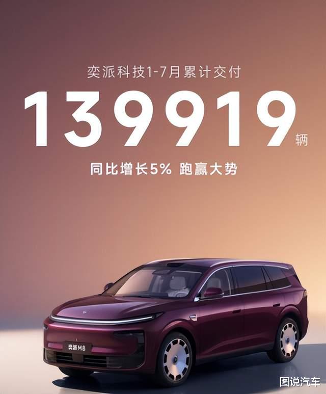 八月第一天，12家车企公布了销量