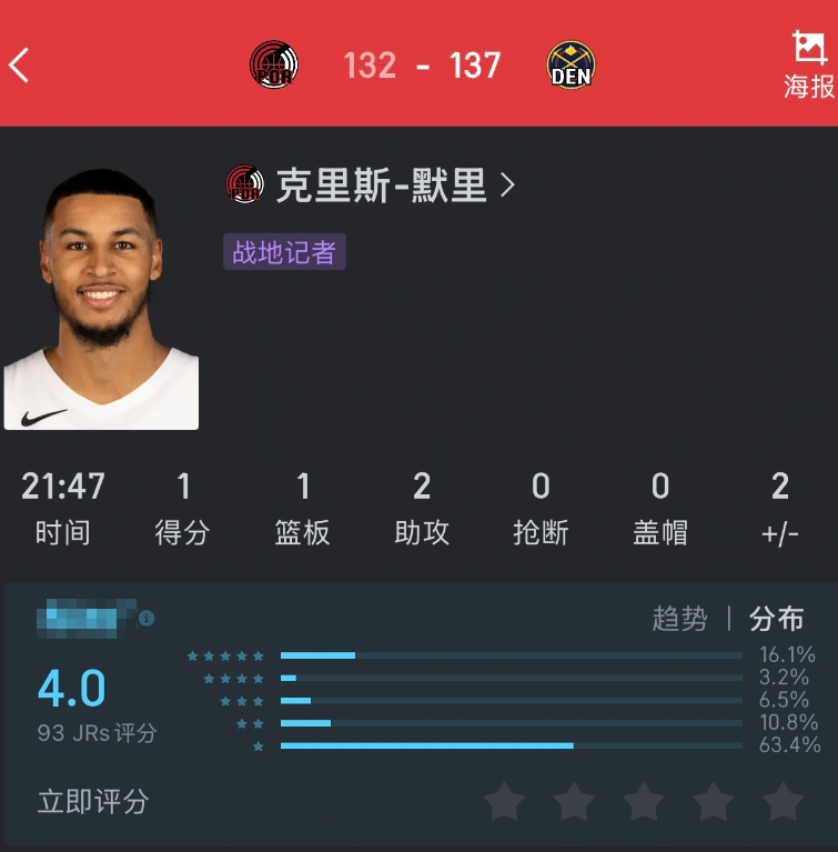 穆雷今日依旧混日子

场上毫无存在感，每场时间还捞不少，前两场好了点之后依旧回归