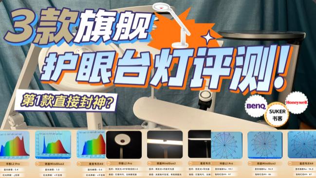 霍尼韦尔台灯真比国产的好吗？书客/明基/霍尼韦尔高端台灯对比