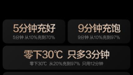 比亚迪闪充技术全面突破：不伤电池、不扰电网，安全再升级