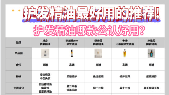 护发精油哪款公认好用？护发精油最好用的推荐！五大王牌对决