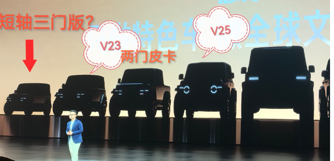 iCAR未来两年新车露脸了…
iCAR V27发布会现场，苏峻在现场开的一张图透