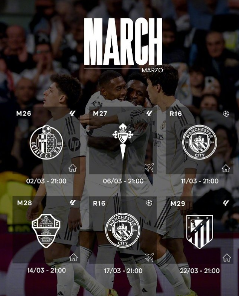 北京时间3月23日凌晨4点，西甲第29轮将上演焦点战——皇马主场迎战马竞，这是本