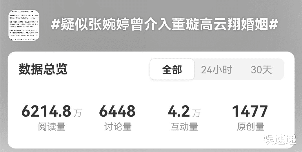 张婉婷自爆当小三还怀过娃？疑似插足董璇与高以翔婚姻