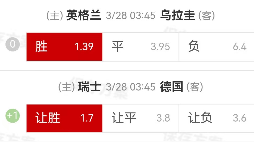 {一脚球}竞彩推荐：英格兰VS乌拉圭+瑞士VS德国
