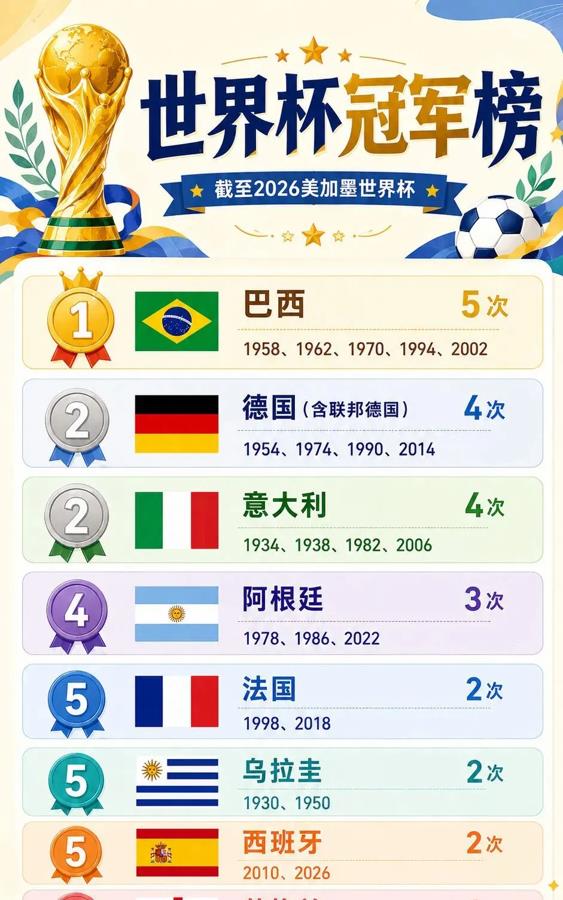 西班牙教练这番话，听得我后背发凉，太可怕了。\r
他说，他跟很多球员共事超过12