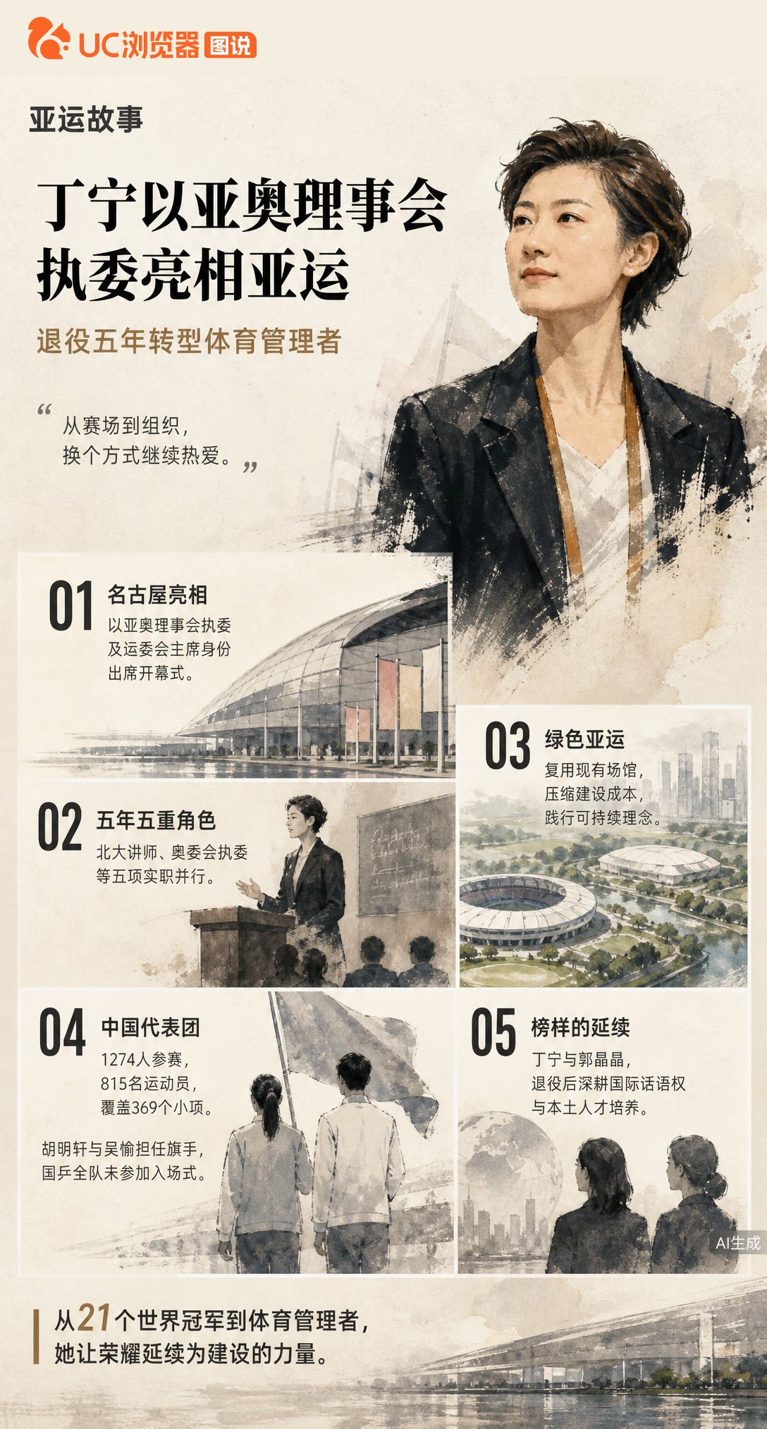 退役五年，丁宁以亚奥理事会执委身份亮相名古屋亚运开幕式。从21个世界冠军到体育管理者，她和郭晶晶一样，把赛场荣誉换成了行业话语权。