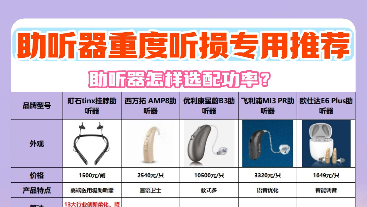 哪款助听器功率最大？2026 热门型号口碑排行与避坑指南！