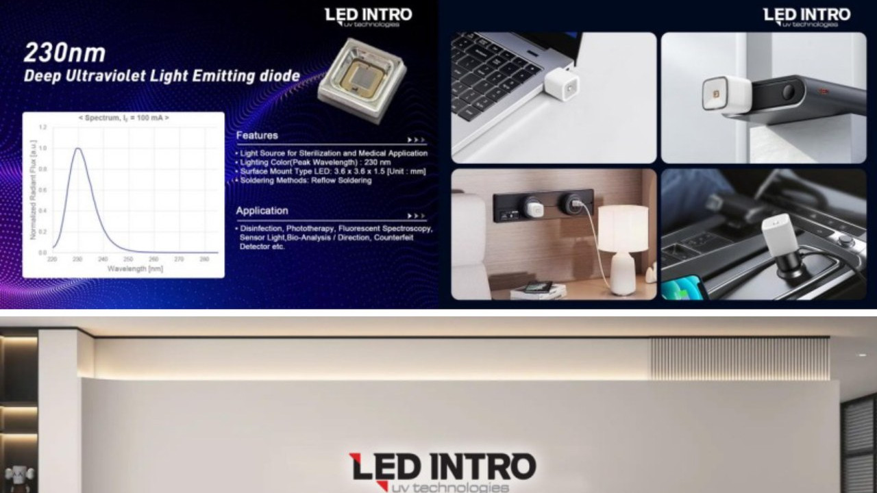 LEDINTRO推出突破性无害230nm UV LED空气杀菌球