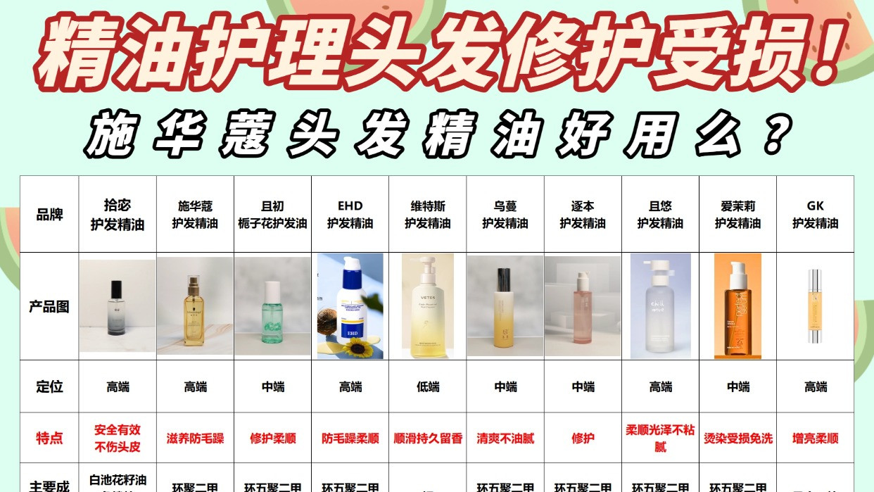 施华蔻头发精油好用么？精油护理头发修护受损！纯干货无废话