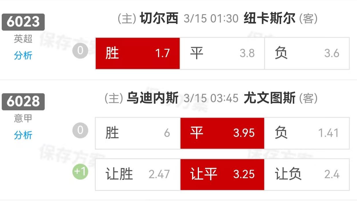 {一脚球}竞彩推荐：乌迪内斯VS尤文图斯+切尔西VS纽卡斯尔联