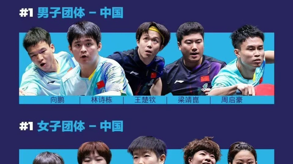 史上最难卫冕征程，世乒赛4月28日开赛：王楚钦入院治疗，梁靖崑旧伤复发后，周启豪也伤了！