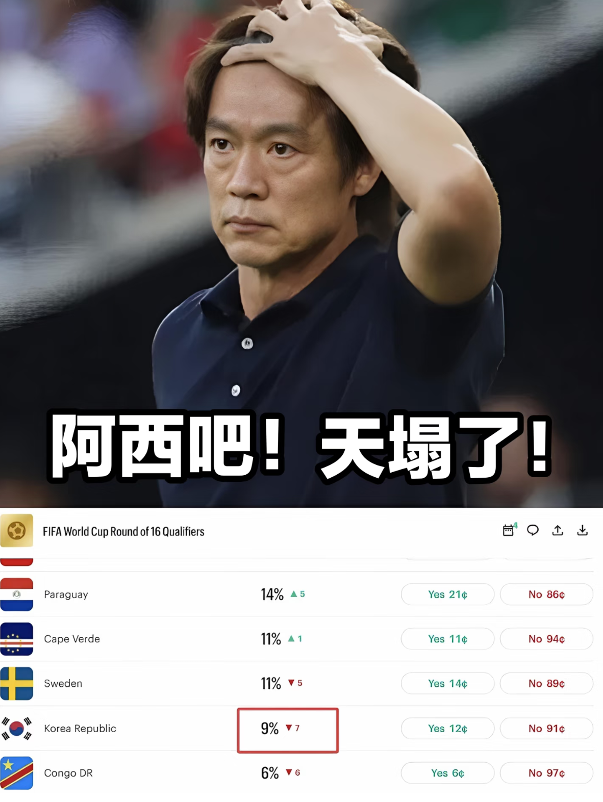 克罗地亚最后一轮还没踢，不能说一定排在第七位，所以目前韩国队是已完赛队伍中第七。