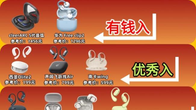 性价比开放式蓝牙耳机什么好用？精选十款百元好用开放式耳机推荐