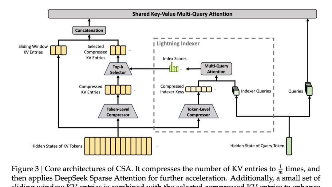 像梁文峰一样诚实