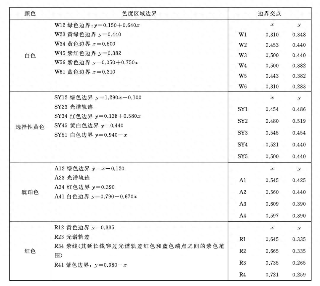 曾风靡一时的“小蓝灯”，被监管叫停