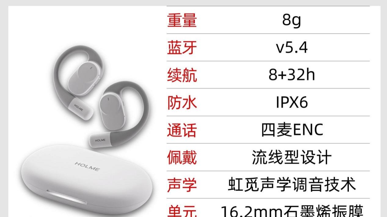 华为，韶音和虹觅耳挂式耳机哪款好？热门开放式耳机评测.