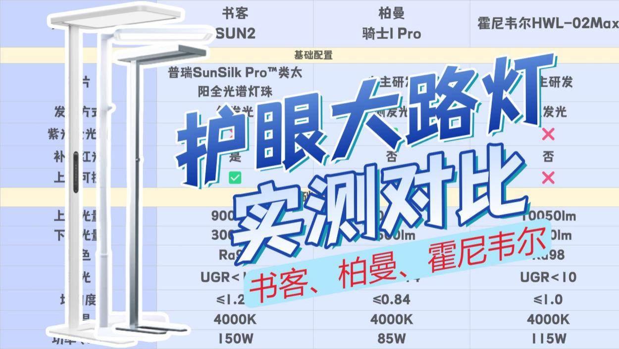 柏曼落地护眼灯怎么样？实测揭秘书客、柏曼、霍尼韦尔护眼大路灯