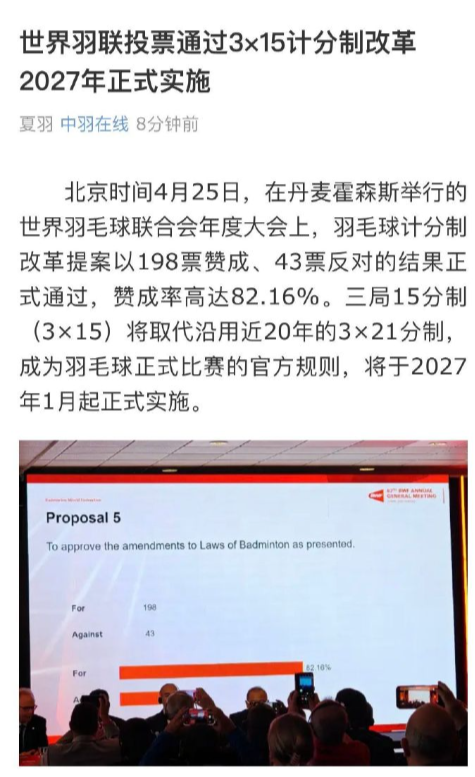 世界羽联正式投票通过15分制改革，2027年1月4日起正式启用。三局15分、14