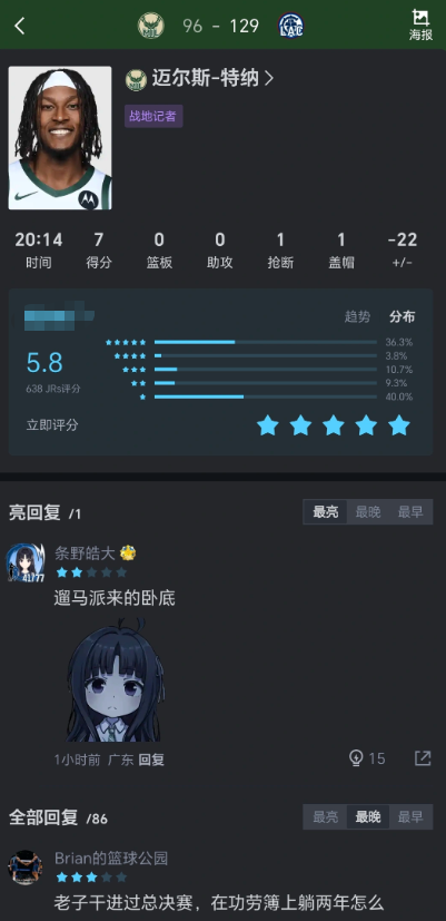 完了，这样的特纳还有三年

字母如果离队，更是雪上加霜，大家怎么看？