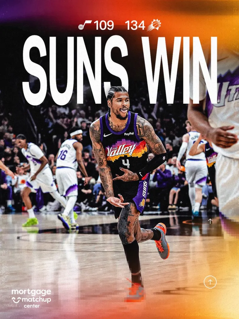 太阳以134-109击败爵士。

赛后，太阳官方更新X，晒出一张太阳球员杰伦-格