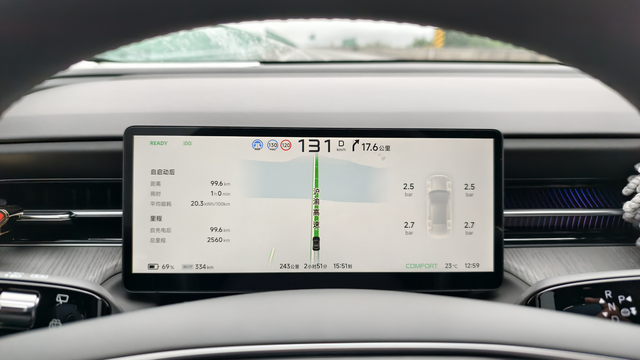 这个电耗怎么样
25中配这个能耗怎么样 算不算高