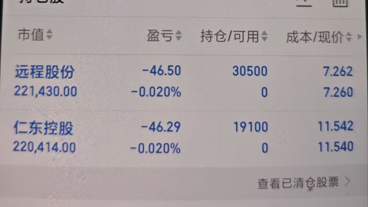 4月20日，仁东控股，远程股份。