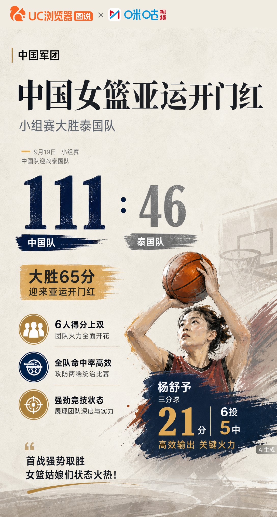 名古屋亚运女篮开门红！中国队111-46大胜泰国，杨舒予三分6中5砍21分，全队6人上双。这场悬殊比分背后，团队深度比胜利更值得关注。