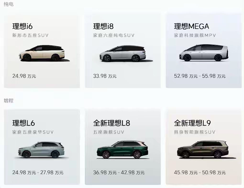 理想汽车这回真是“销量上去了，利润却塌了”。三个月时间，局面从赚钱变成亏钱，变化之快，让人咋舌。