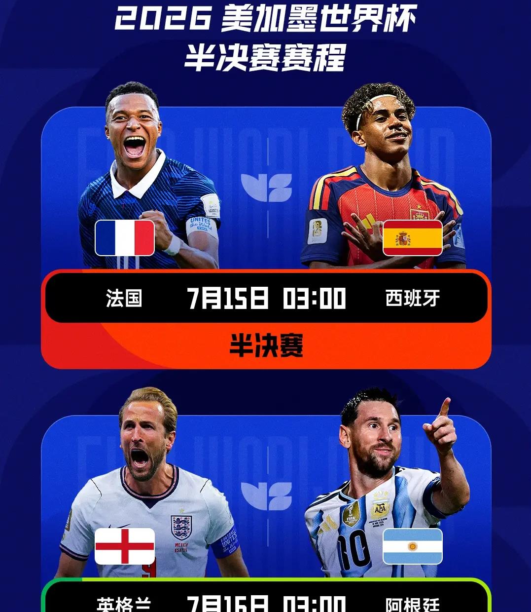随着阿根廷3-1瑞士，一个非常神奇的现象诞生了！

世界杯最后一场1/4决赛