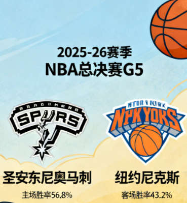 NBA总决赛的这次对决，前三场确实很激烈，但是又有点说不上来的感觉，第四场直接大