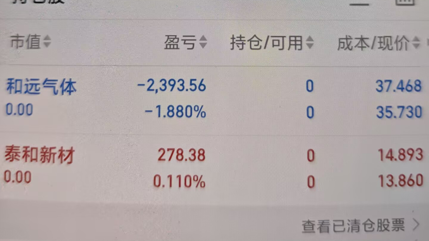 5月15日，休息。